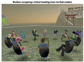 Virtual Meeting with avatars